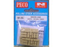 PECO NR-205 WAGON LOADS-CRATES x 4